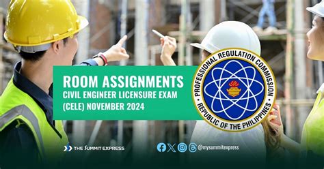 civil engineering board exam 2024|Room Assignment .